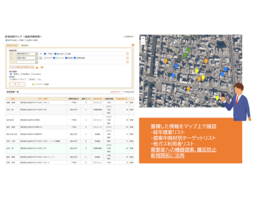 5.ターゲット出力・マップ表示